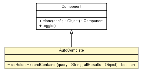 Package class diagram package AutoComplete